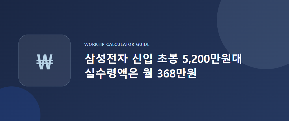 삼성전자 신입 초봉 5,200만원대, 실수령액은 월 368만원
